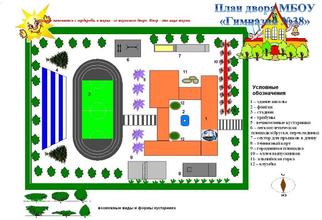 Уборка школьного двора по плану 2 класс